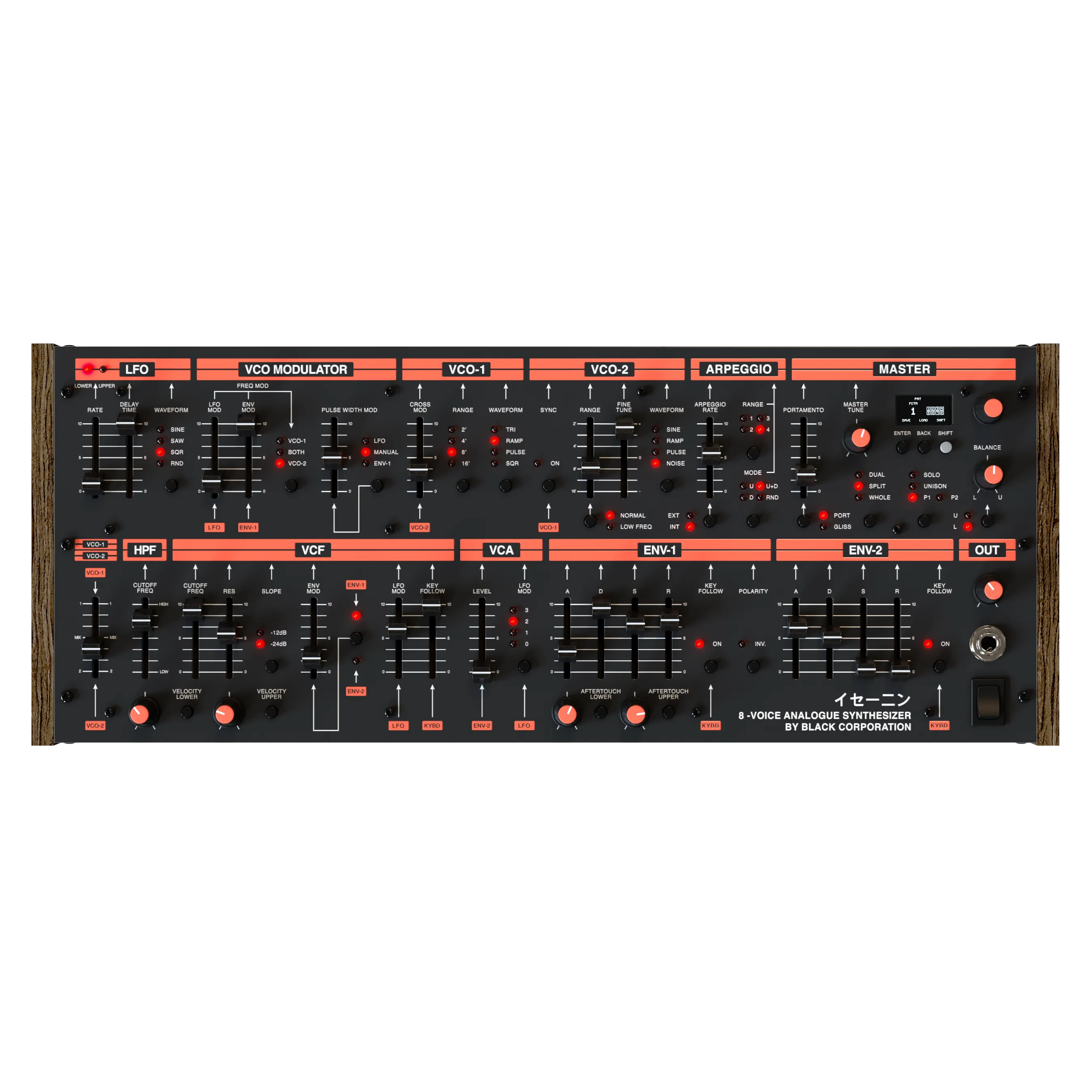 Black Corporation ISE-NIN